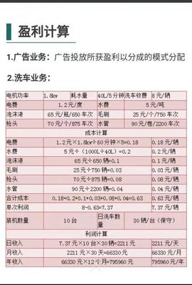 馬云豪言 未來中國(guó)最有賺錢潛力的五大行業(yè)，你也能年賺百萬！