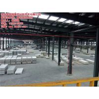 【菱鎂隔墻板,菱鎂,菱鎂產(chǎn)品(在線咨詢(xún))】?jī)r(jià)格_廠家 - 中國(guó)供應(yīng)商